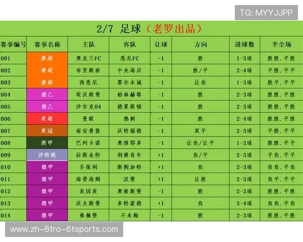 法甲球队赛季排名统计及关键赛事影响分析